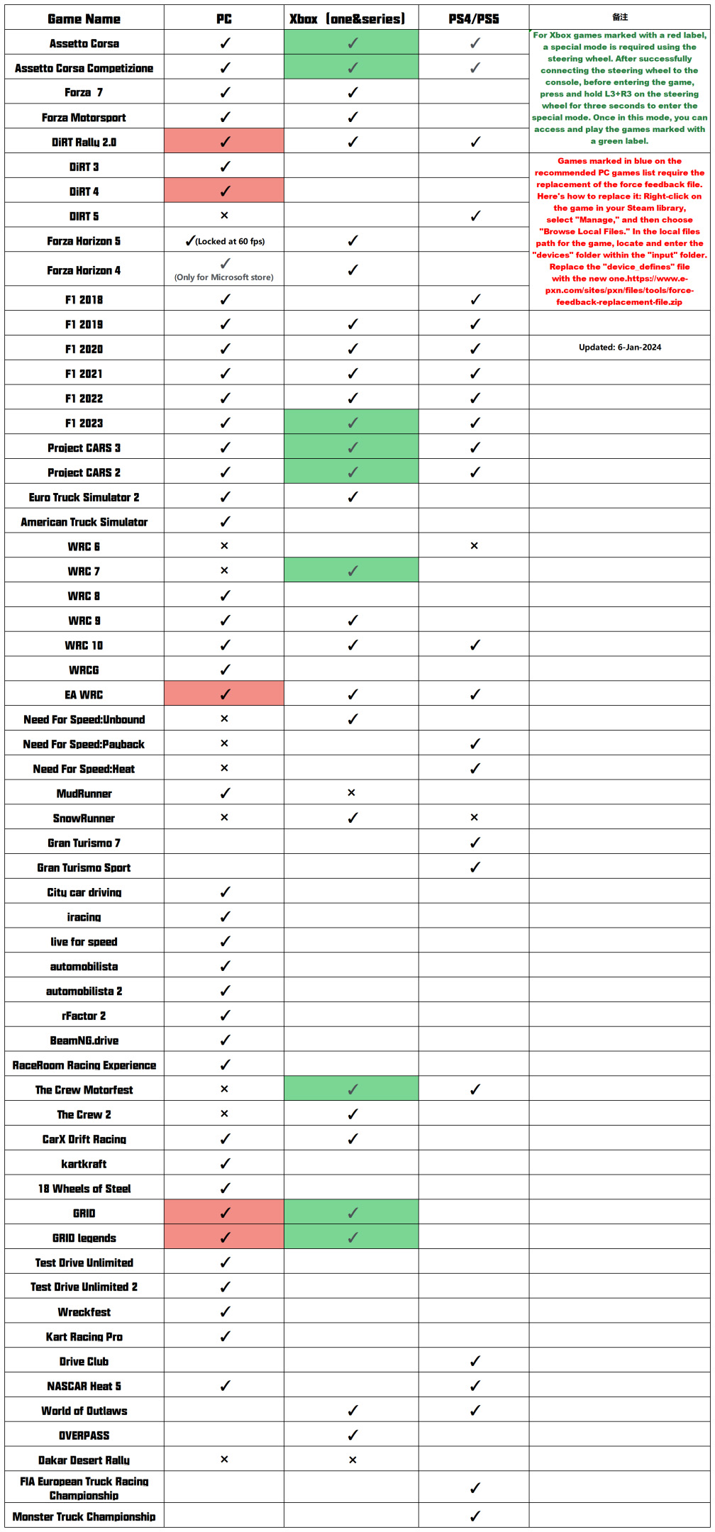 v10_v99_v12_v12lite_sheet2(1)