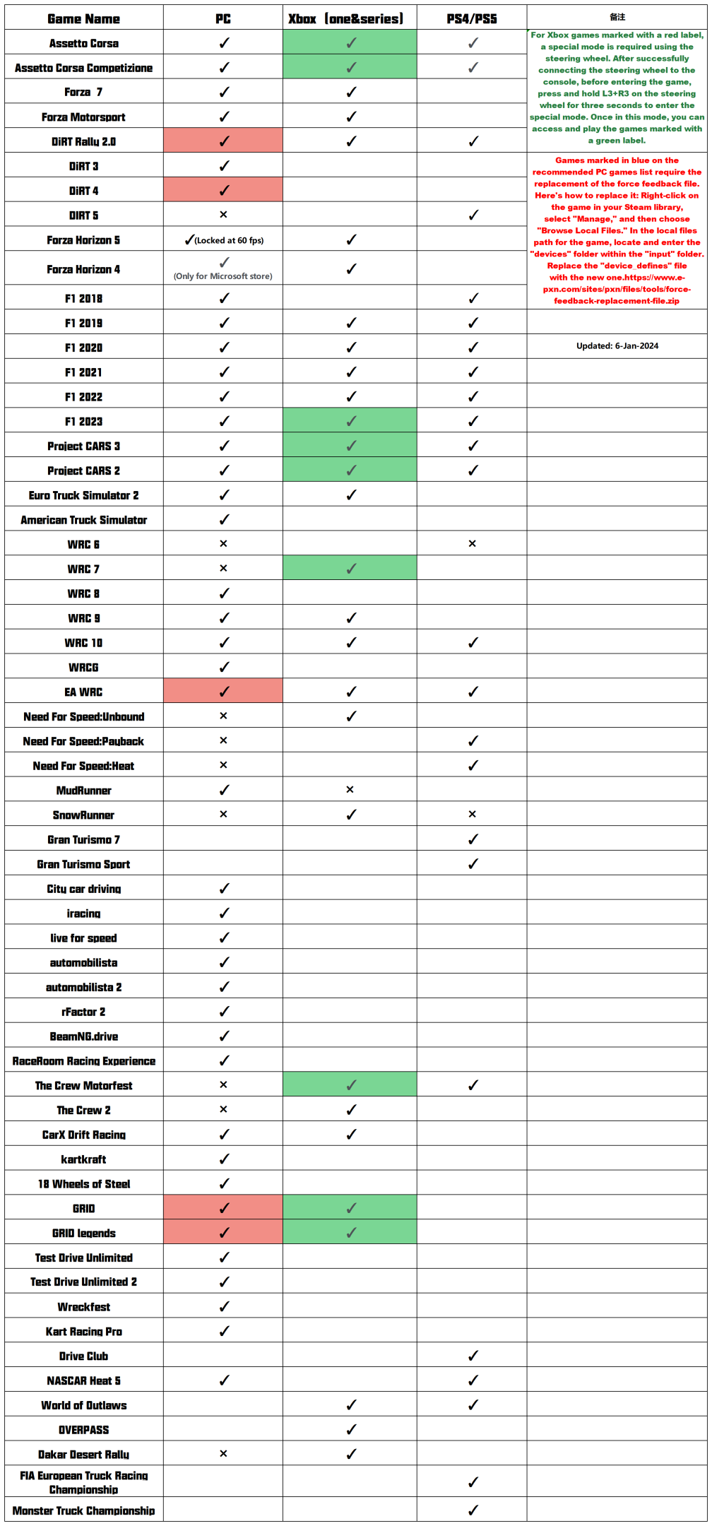 v10_v99_v12_v12lite_sheet2