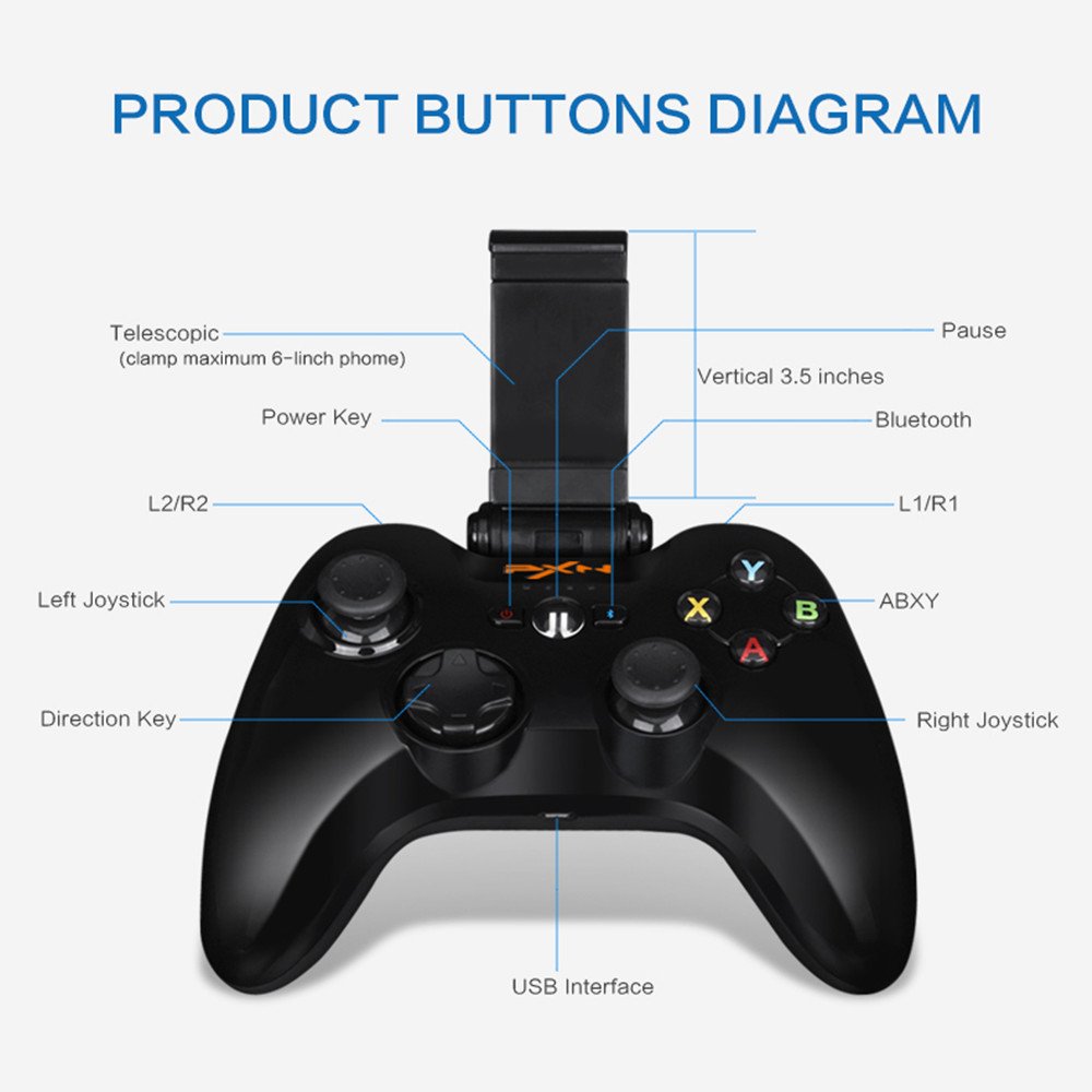 product buttons diagram