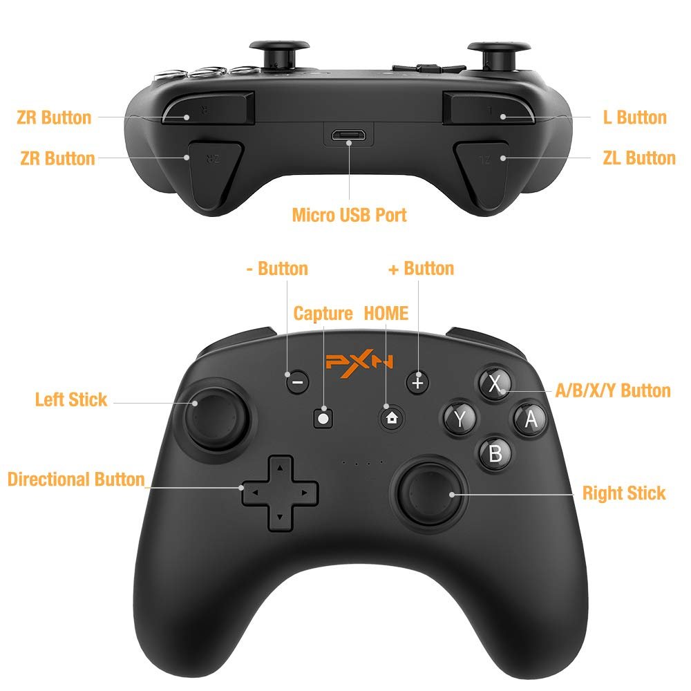 button