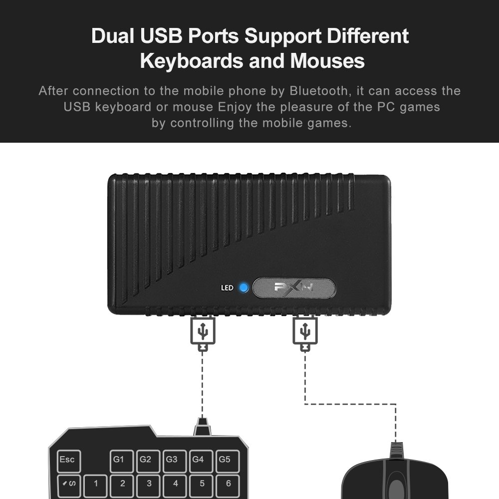 dual usb ports wupport different kdyboards and mouses