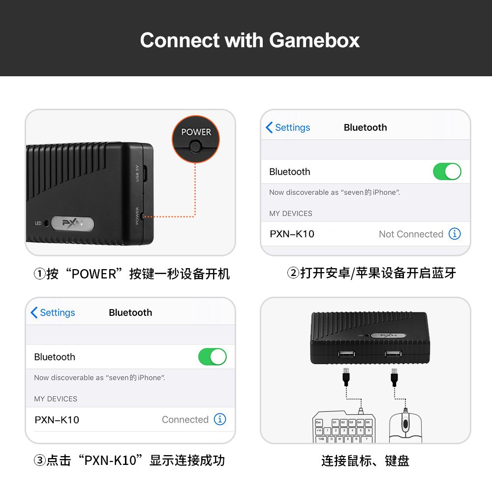 connect with gamebox