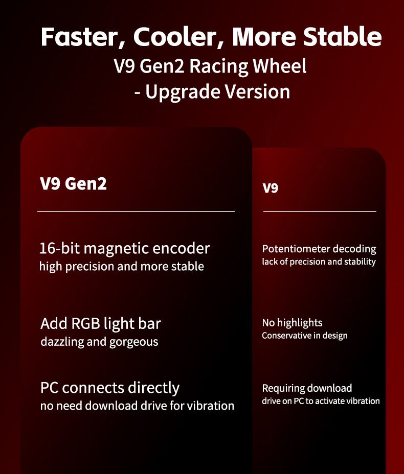 PXN-V9 GEN2 Racing Wheel 