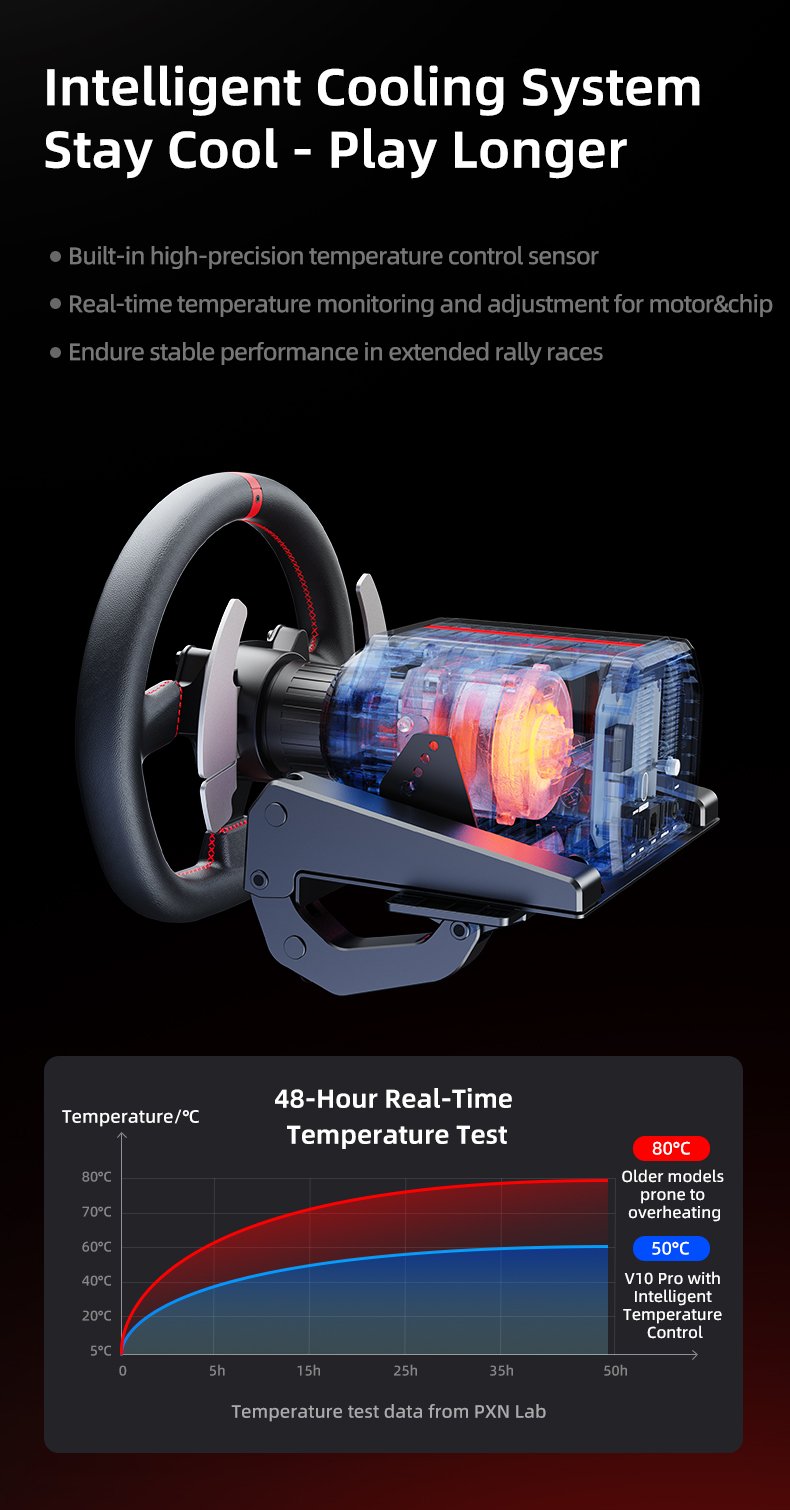 V10 Pro Racing Bundle