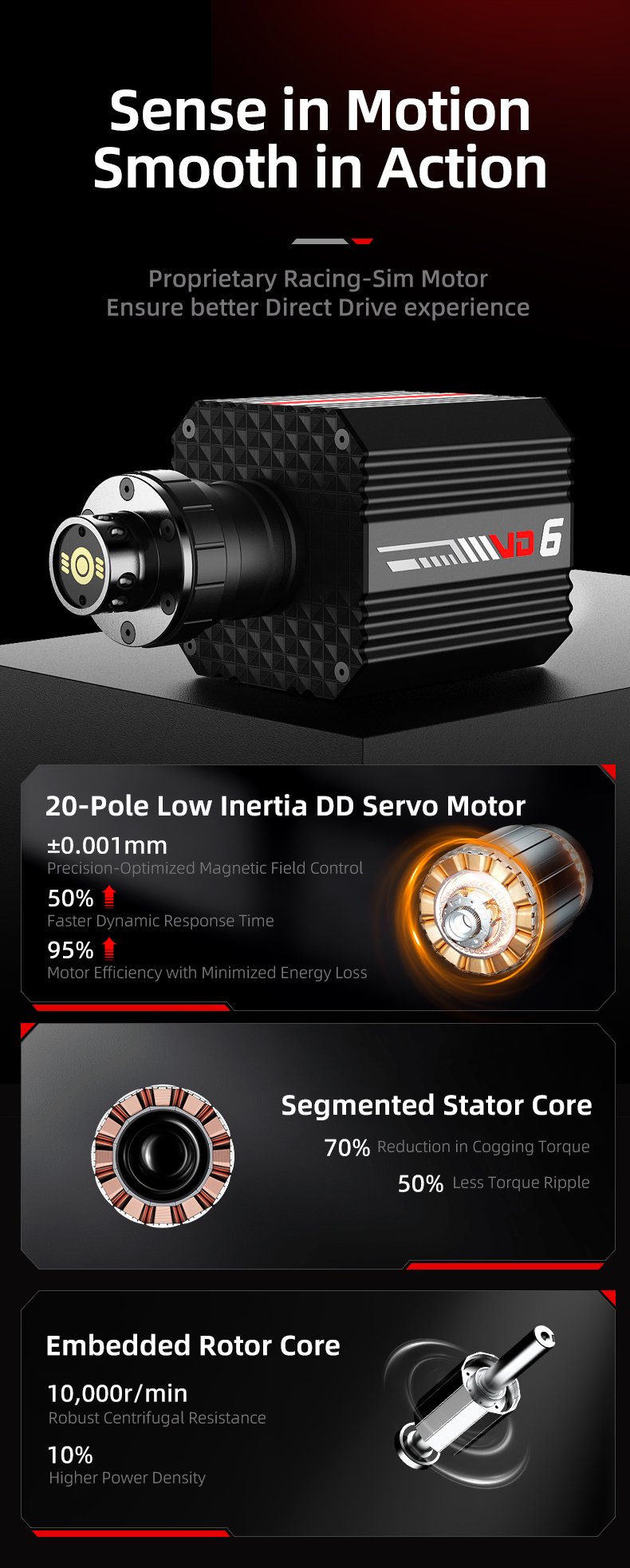 PXN-VD6 Bundle